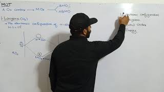 Molecular orbital Theory  H2 formation  11th class chemistry  chno6 [upl. by Monahon402]