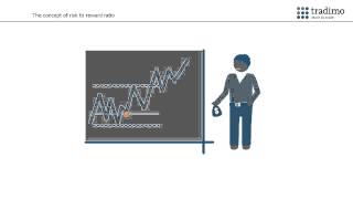 Money management Protecting your capital  tradimo  learn to trade [upl. by Dannica826]