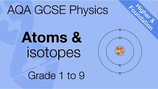 AQA GCSE Physics Atomic Structure and Isotopes  absorption and emission of radiation [upl. by Anelem]