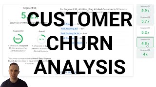 Customer Churn Analytics Made Easy [upl. by Aihsyla]