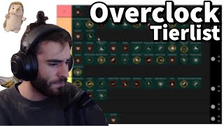 DRG  Overclock Tier List [upl. by Ludovick238]