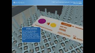 VPRO Low Temperature Sterilization  STERIS [upl. by Blakeley]