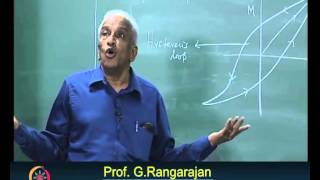 Mod01 Lec23 Hysteresis and Magnetic Domains Spin Waves and Magnons [upl. by Blessington]