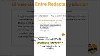 como redactar en APA 7 [upl. by Phelan351]