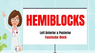 Fascicular Blocks Left Anterior Fascicular Block amp Left Posterior Fascicular Block ECG Made Easy [upl. by Melanie]