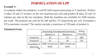 Formulation of LPP Part1 [upl. by Patrica983]