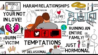 HOW TO END A HARAM RELATIONSHIP  Animated Islamic Video [upl. by Kcinimod]