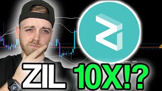 Zilliqa ZIL  Price Prediction amp Technical Analysis feat Crypto Chester [upl. by Chrisy]