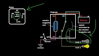 Relay Tutorial 5 pin vs 4 pin wiring Example 1 [upl. by Celeski623]