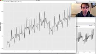 Time Series Forecasting Example in RStudio [upl. by Ardnuaek120]