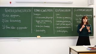 Eksamensforberedelse og skriveopplæring [upl. by Aleuqahs]