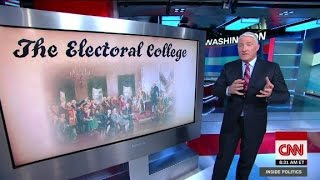 Why is the electoral college important [upl. by Fabien]