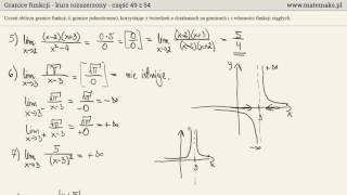Granice funkcji  kurs rozszerzony [upl. by Heddy]