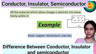 Conductor Insulator And Semiconductor  Conductor Insulator Semiconductor Definition [upl. by Adnala]