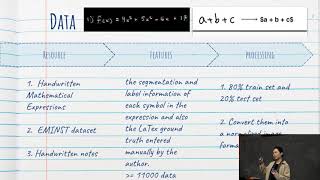 M17 Handwriting to Latex [upl. by Nais571]