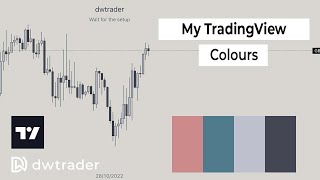 My TradingView Setup  FOREX Trading [upl. by Adiari]