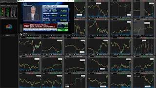 How To Watch CNBC On The Thinkorswim Trading Platform [upl. by Bose]