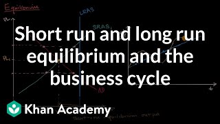 Short run and long run equilibrium and the business cycle  AP Macroeconomics  Khan Academy [upl. by Dnalhsa]