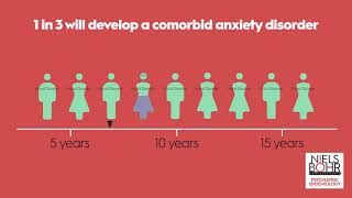 How to measure Comorbidity [upl. by Remus789]