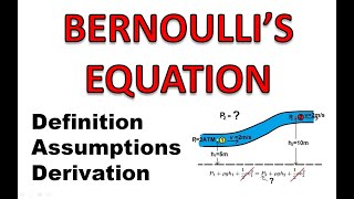 Bernoullis Equation  Derivation  Assumptions  Bernoullis theorem statement [upl. by Eeram]