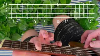 yeiku  my feelings for you  ukulele tutorial [upl. by Janith]