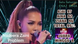 Nadeera Zaini  Problem  Suku Akhir Big Stage 2023  Juara Minggu 8 [upl. by Cary]