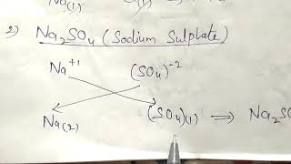 Types of Changes Physical and Chemical Changes  Class 7 [upl. by Evangeline546]