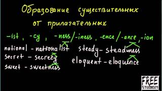 Образование существительных от прилагательных [upl. by Betteann]