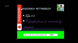 Research Methodology and Types of research [upl. by Uta432]