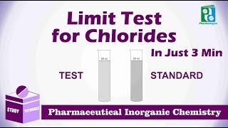 Limit Test for Chlorides in Just 3 min [upl. by Taro]