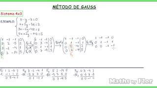 5 Método de Gauss Sistema 4x3 [upl. by Aylad247]