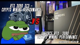 EVGA Geforce RTX 3090 XC3  Crypto Mining Performance [upl. by Ecirtap426]