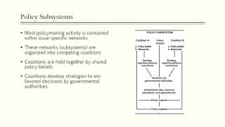 Advocacy Coalition Framework [upl. by Ilse367]