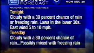 Weather Channel local forecast 2000 [upl. by Moor]