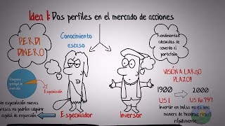 Como invertir en la bolsa de valores El inversor inteligenteBenjamín GrahamResumen animado [upl. by Martz750]