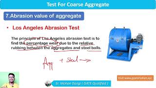 Aggregate Abrasion value test  Aggregate testing lectures  Construction materials  Mohan Dangi [upl. by Ahseekan333]