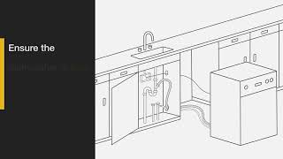 Easiest Way To Clean A Dishwasher And Dishwasher Filter With Vinegar [upl. by Halli]