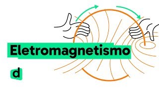 ELETROMAGNETISMO  QUER QUE DESENHE  DESCOMPLICA [upl. by Truda]