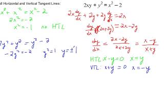 Horizontal and Vertical Tangent Lines using Implicit Differentiation [upl. by Hercule]