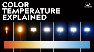 What is Color Temperature  Film Lighting Techniques [upl. by Ariamat]