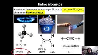 Hidrocarbonetos [upl. by Ujawernalo886]