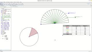 Construction dun diagramme circulaire  Geogebra [upl. by Aaberg]