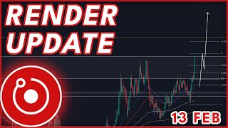 BULLISH RENDER UPDATE🚨  RENDER TOKEN PRICE PREDICTION amp NEWS 2024 [upl. by Jaquenette]