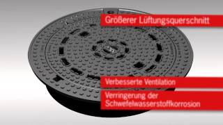 Die neue einwalzbare ACO Schachtabdeckung Multitop [upl. by Tymothy]