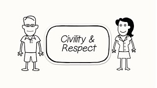 Learn about the National Standard – Civility and Respect [upl. by Nodnek]