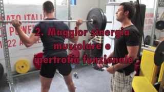 Squat Tutorial ed esecuzione [upl. by Giorgio]