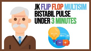 JK FLIP FLOP MultiSim BISTABIL PULSE [upl. by Goodman]