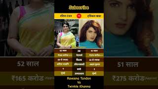 Raveena Tandon and Twinkle Khanna Vs information raveenatandon twinkle [upl. by Man459]