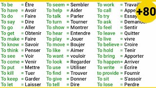 Conjugaison Anglaise  Simple Present [upl. by Notac]