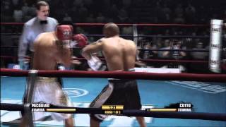 Fight Night Champion  Defensive Tutorial [upl. by Goldy294]